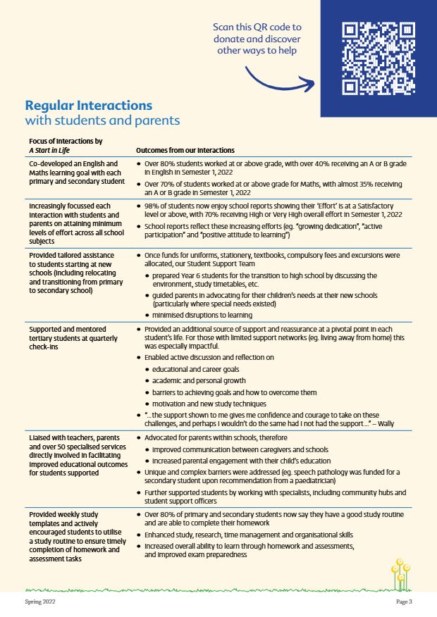 Page 3 of Brighter Futures, Spring 2022