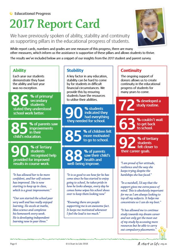 Page 4 of Brighter Futures, Autumn 2018