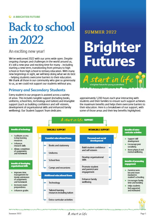 Cover of Brighter Futures, Summer 2022